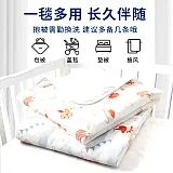 Premium Pure Cotton Gauze Swaddle Blanket image 2